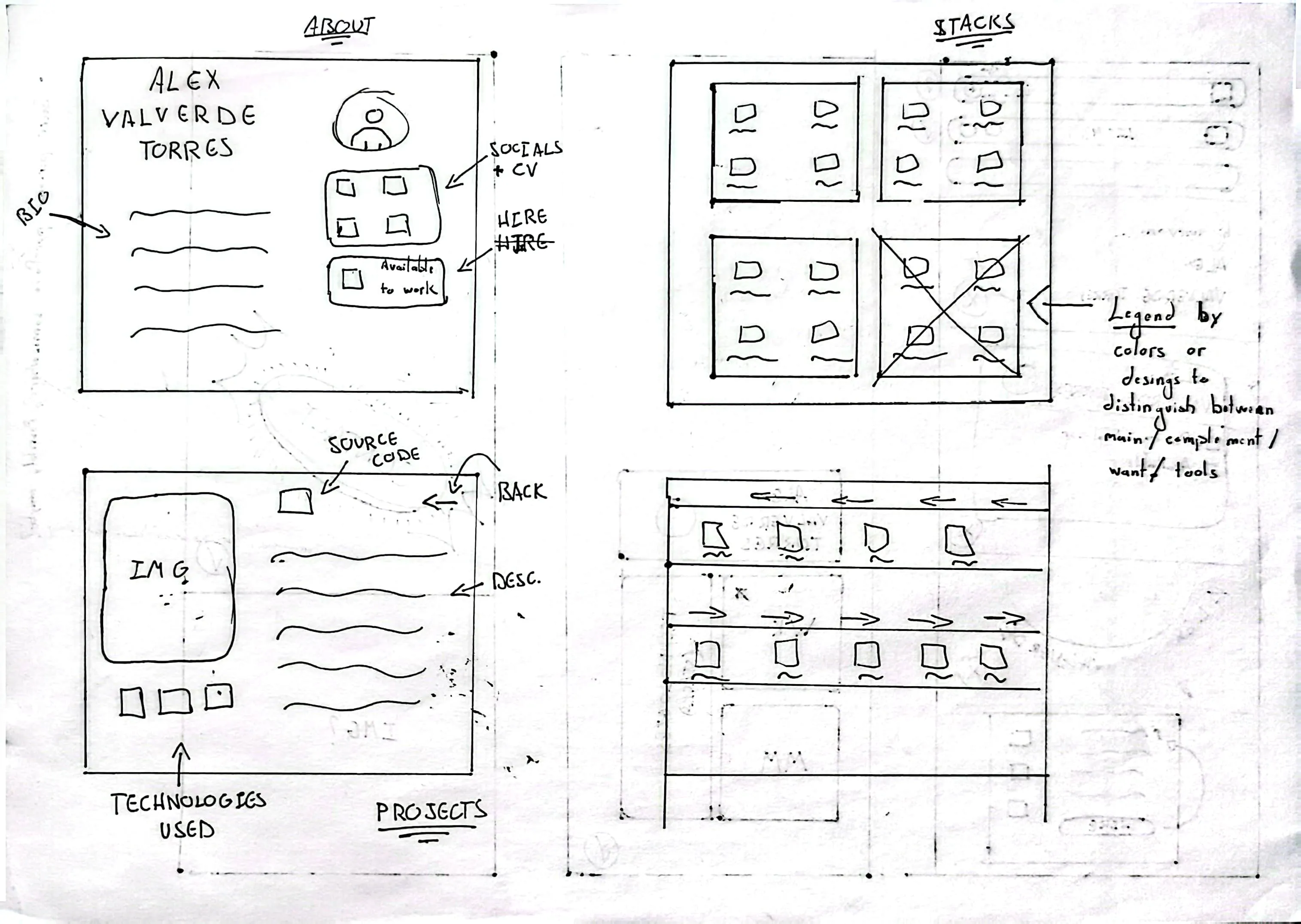Bento block expanded design