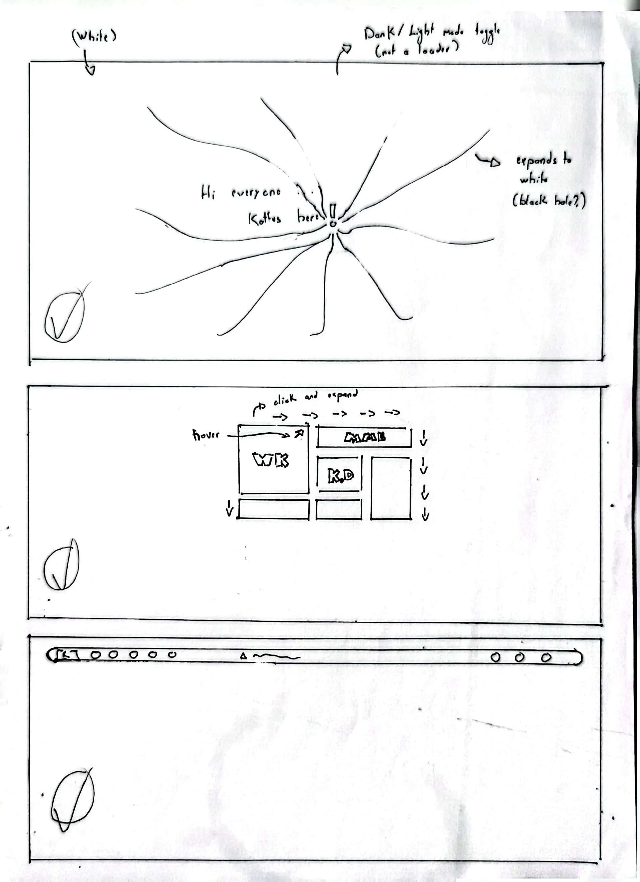 First design content pages